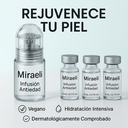 Kit Antienvejecimiento de Microinfusión ™